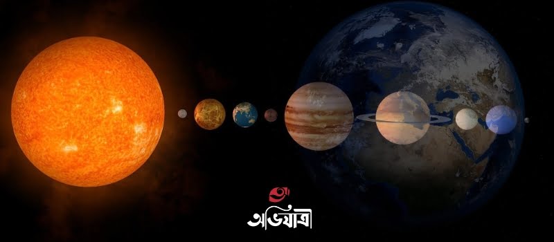 পৃথিবী ঘোরার বৈজ্ঞানিক কারণ